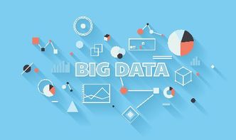 香榭迪尔 科技美肤与互联网营销的完美融合