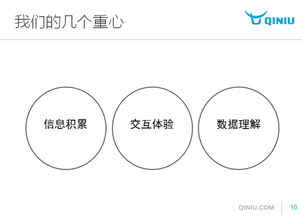 七牛云存储总裁在鸟哥笔记峰会 大数据与场景化云服务驱动互联网销售新生态