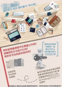 博世如何营造学习氛围 互联网销售的视角